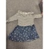 Robes TAILLE 5 ans