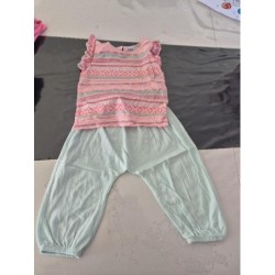 Ensemble la halle 18 mois...