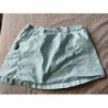 Jupe short turquoise TAILLE 12