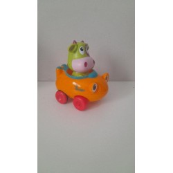 Voiture à retrofriction 